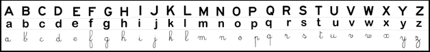 affichage alphabet