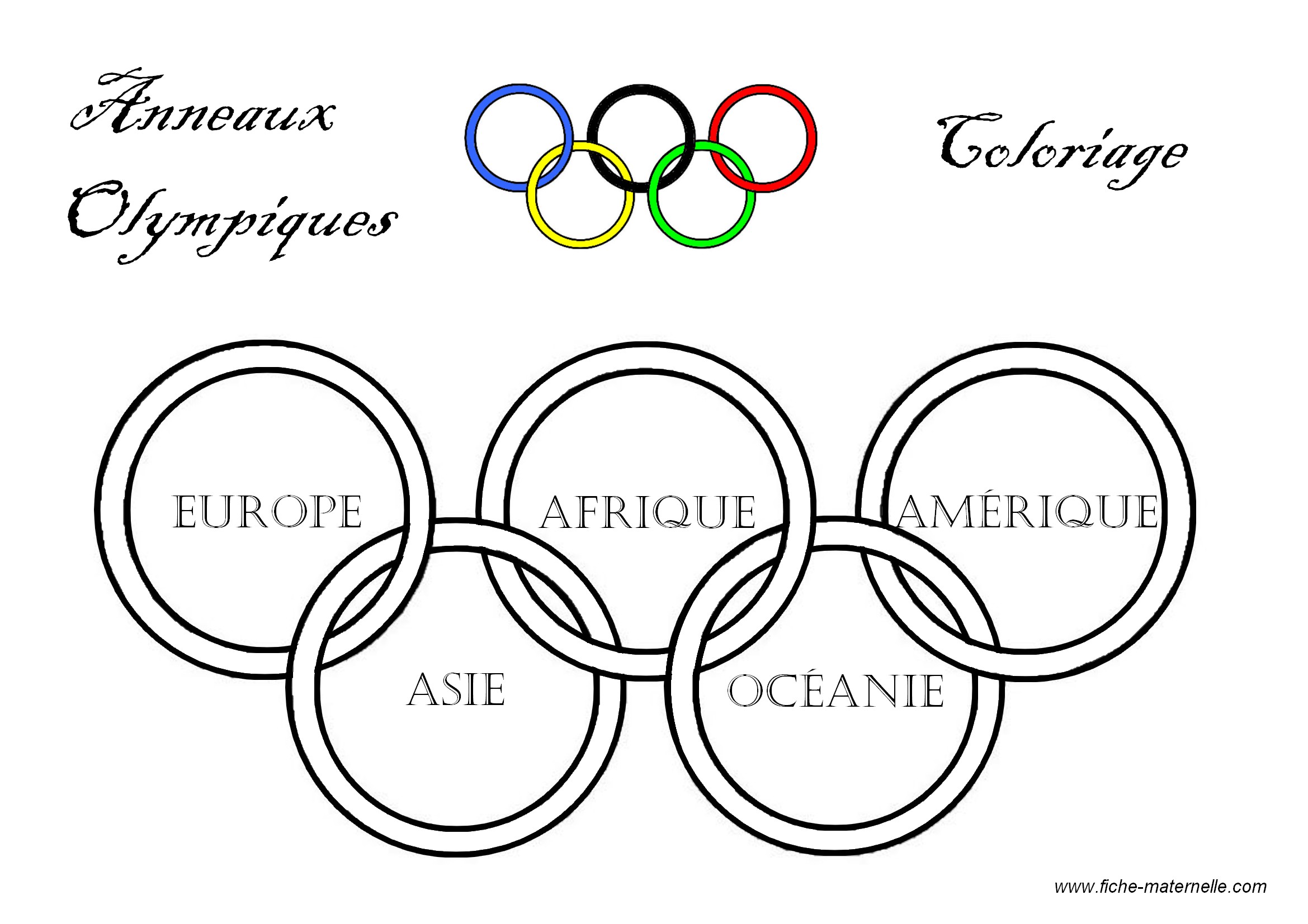 Symbole des anneaux les continents